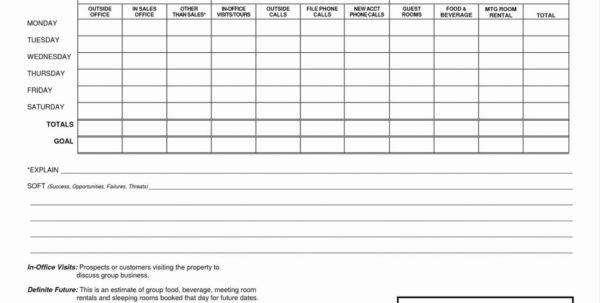 Sales Prospecting Spreadsheet Templates Google Spreadshee sales