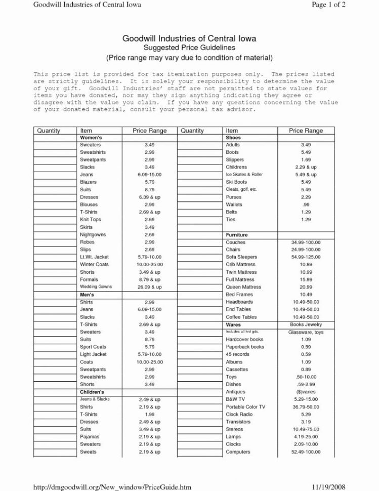 Salvation Army Donation Value Guide 2017 Spreadsheet Payment Spreadshee