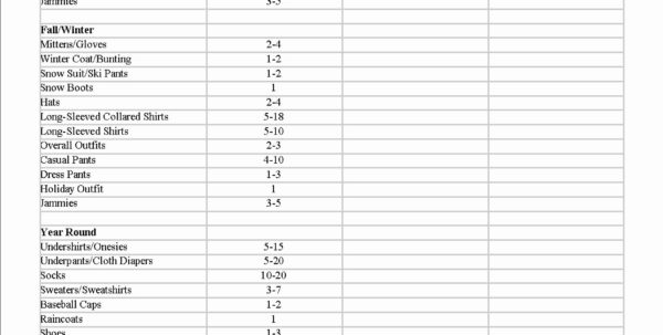 Salvation Army Donation Value Guide 2018 Spreadsheet Payment Spreadshee ...