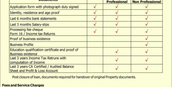 Self Employed Tax Spreadsheet Spreadsheet Downloa self employed tax