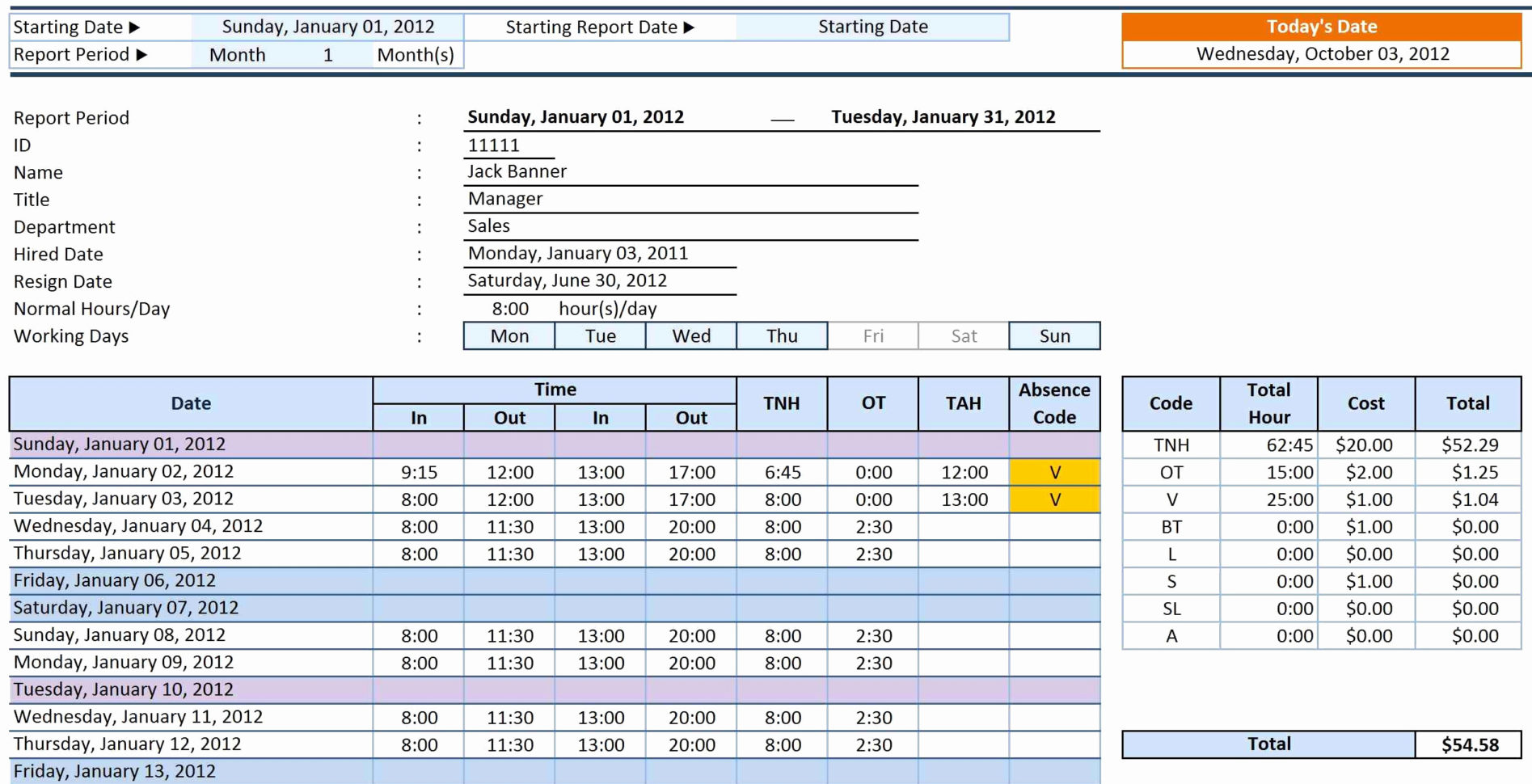Sell Spreadsheets Online Inside Sell Excel Spreadsheets Online 