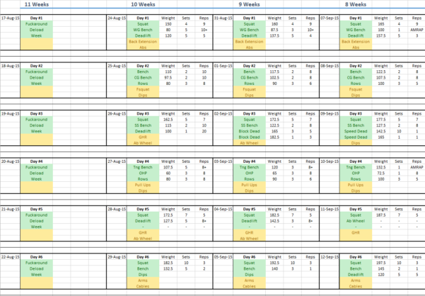 Sheiko Program Spreadsheet Google Spreadsheet sheiko bench program ...