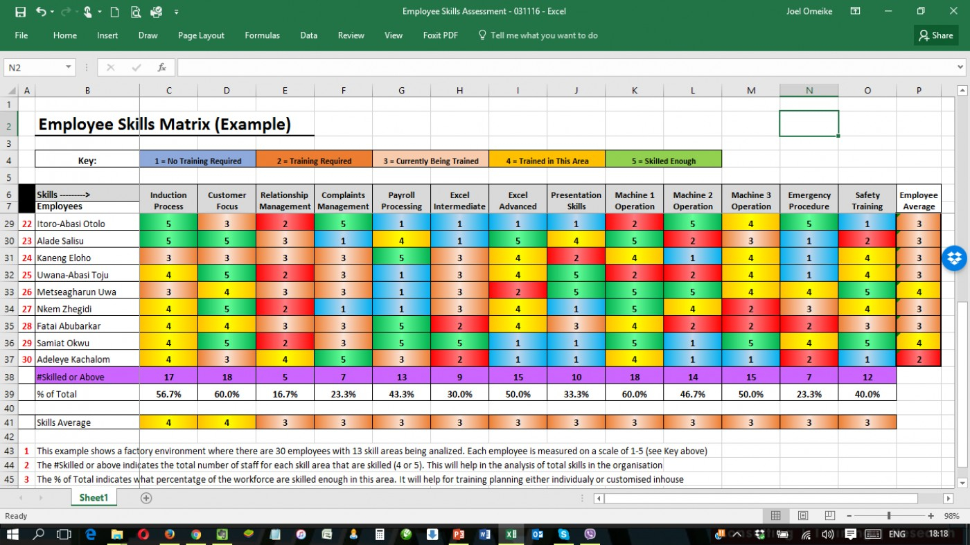 Skills Matrix Spreadsheet Spreadsheet Downloa skills matrix templates