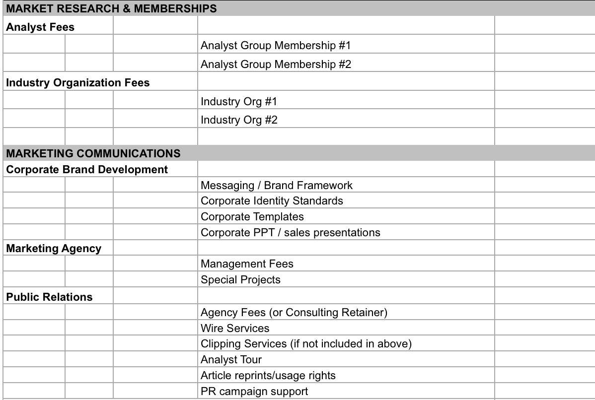 How To Make A Small Business Budget Spreadsheet