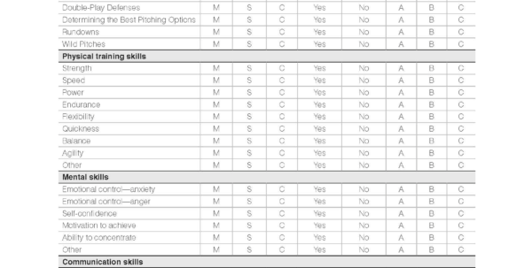 Soccer Tryout Evaluation Spreadsheet Google Spreadsheet Soccer Tryout 