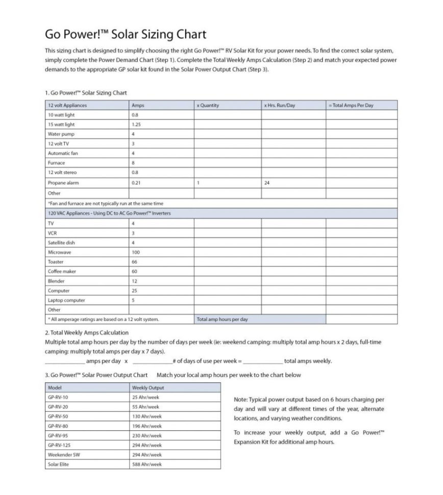 Solar Panel Calculator Spreadsheet Spreadsheet Downloa solar panel