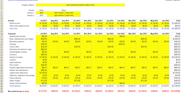 Sole Trader Expenses Spreadsheet Template Google Spreadshee Sole Trader ...