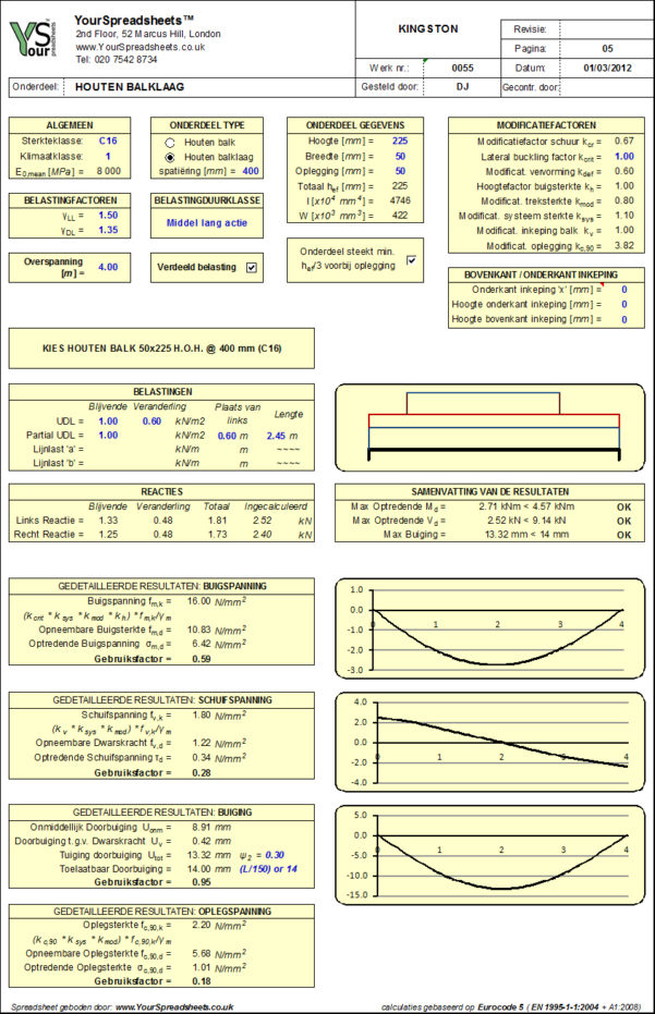 Spreader Beam Calculation Spreadsheet Google Spreadshee lifting beam