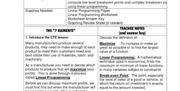 spreadsheet-activities-for-high-school-students-payment-spreadshee-fun