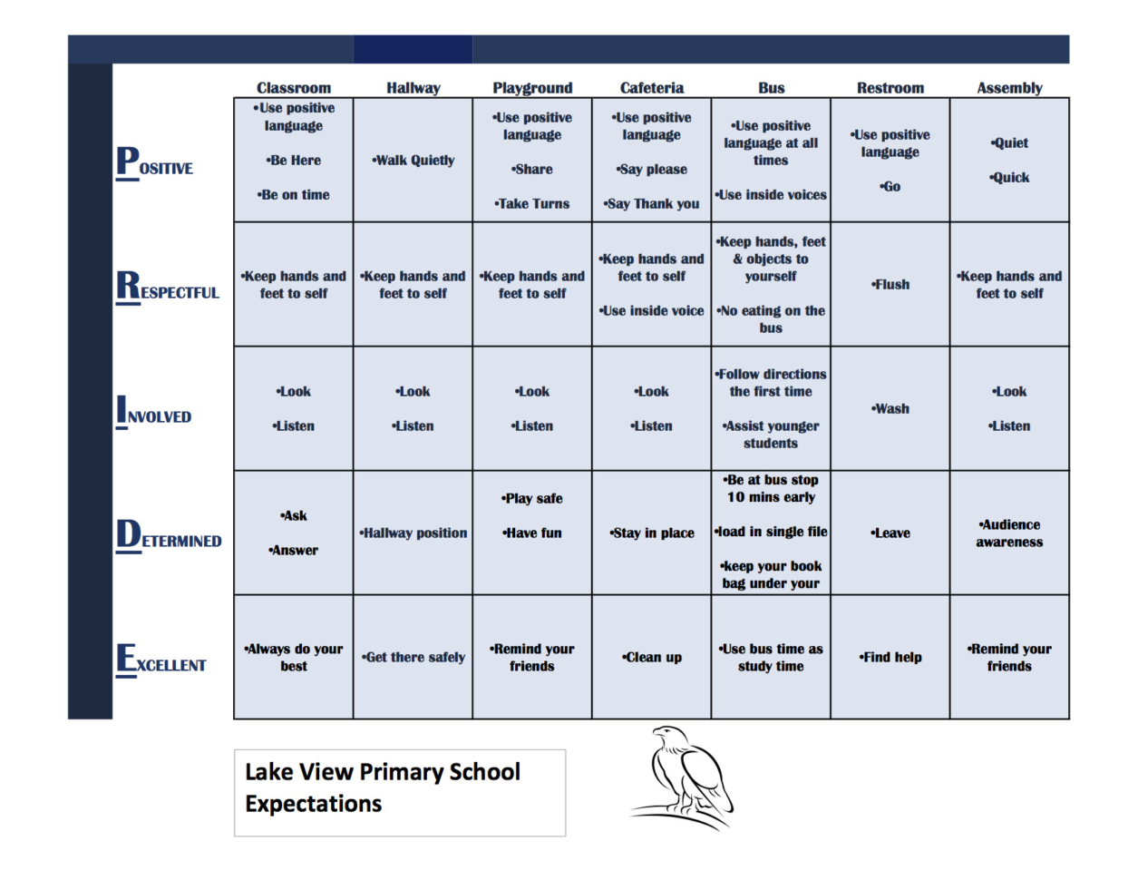 spreadsheet-lesson-plans-for-middle-school-google-spreadshee