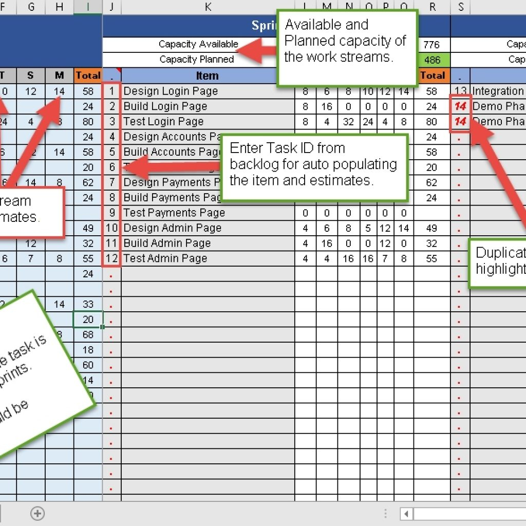 Sprint Planning Spreadsheet Spreadsheet Downloa sprint planning