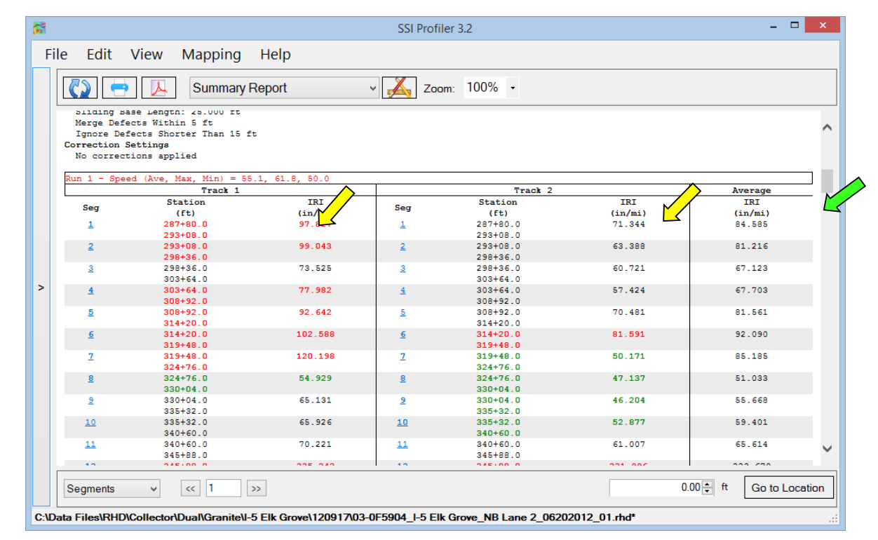 Spss Spreadsheet Throughout Sample Data Analysis Report Spss Project 