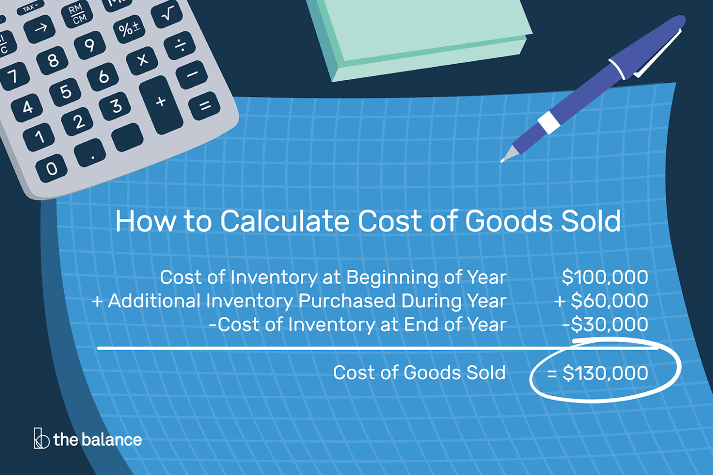 Stock Cost Basis Spreadsheet 1 Printable Spreadshee stock cost basis