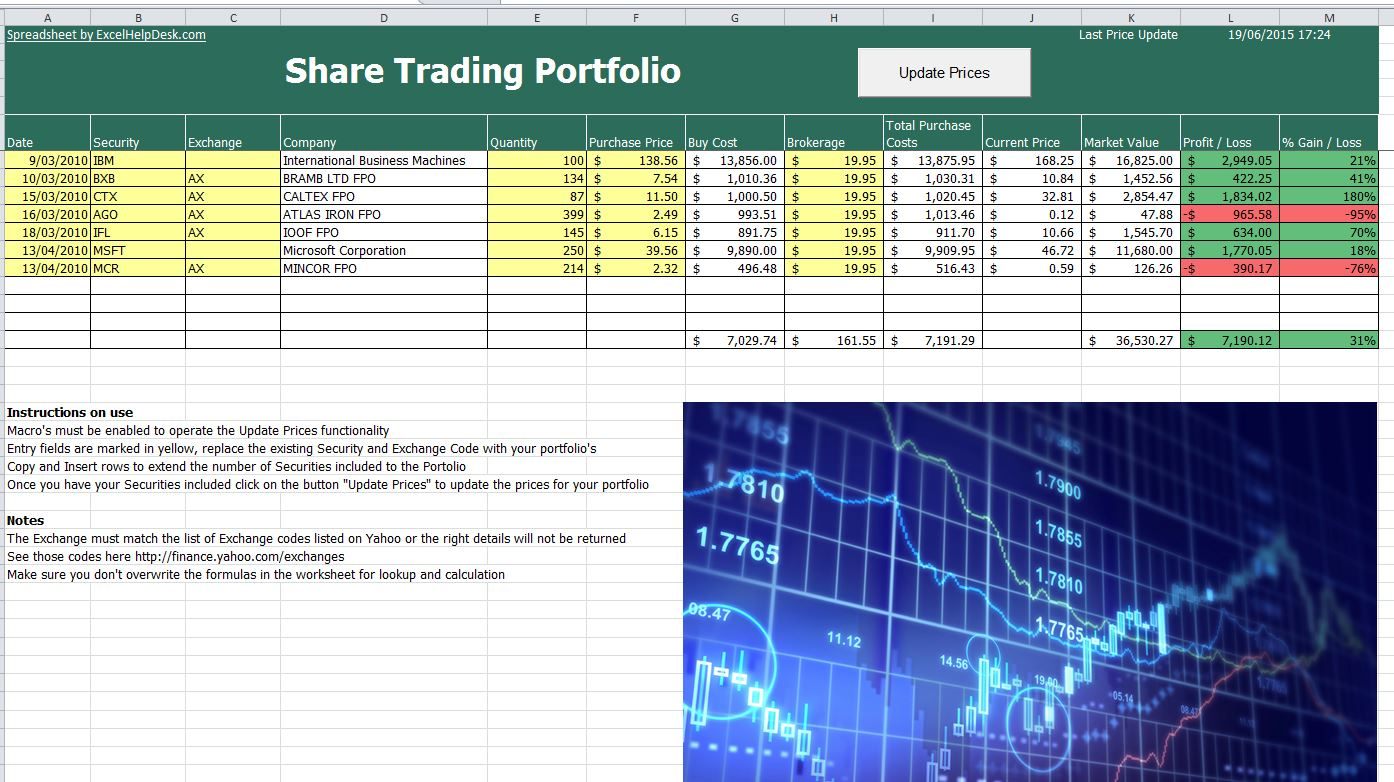 Stock Market Spreadsheet Download Google Spreadshee stock market