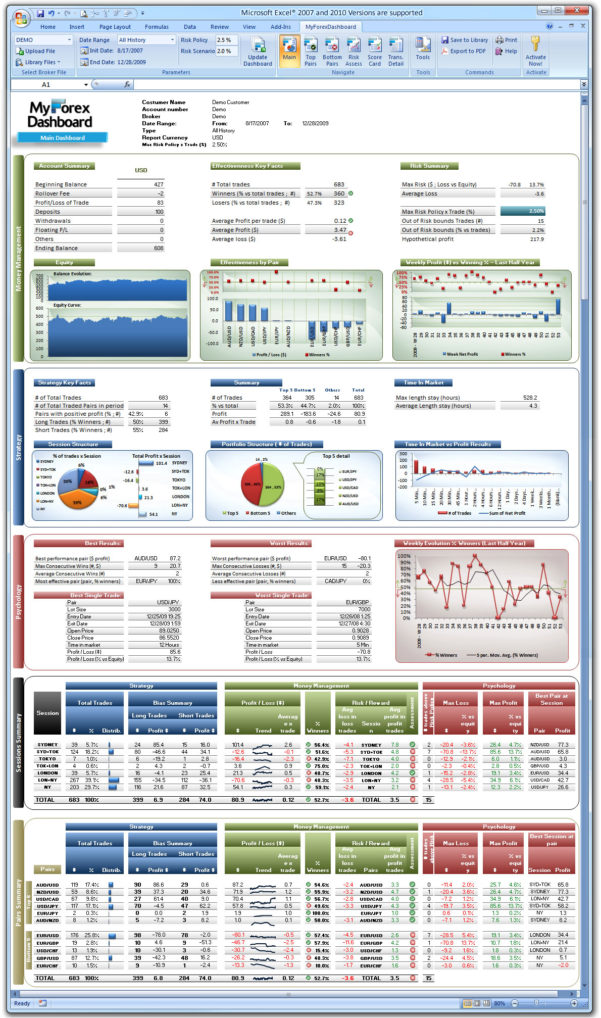 Employee stock options tracking software
