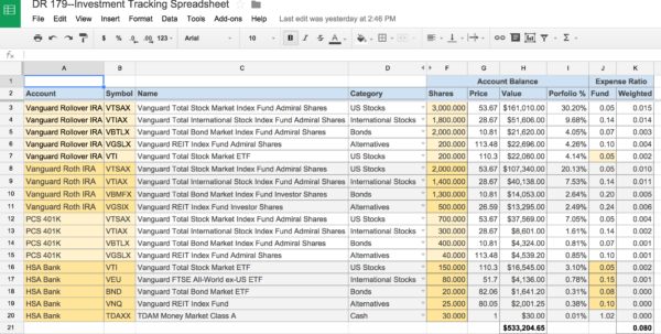 Stock options portfolio spreadsheet