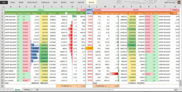 Stock Trading Excel Spreadsheet Spreadsheet Downloa Stock Trading Journal Spreadsheet Excel 0322