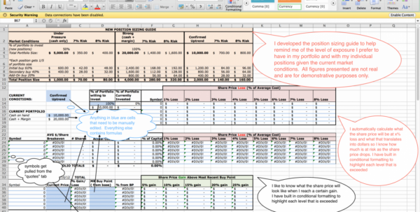 Stock Trading Excel Spreadsheet Spreadsheet Downloa stock trading