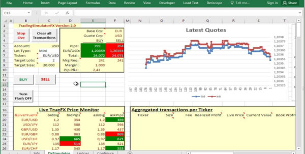 Trading system using excel