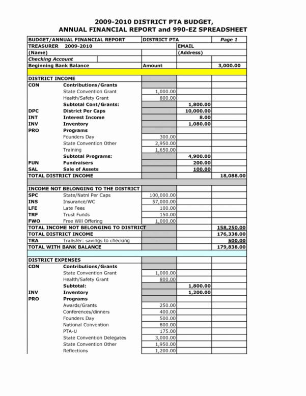 treasurer-s-report-excel-spreadsheet-google-spreadshee
