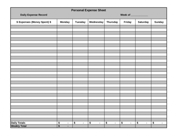 Trip Expenses Spreadsheet Spreadsheet Downloa track travel expenses