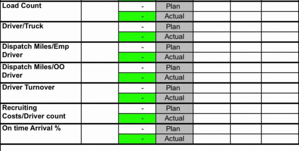 Truck Driver Accounting Spreadsheet Spreadsheet Downloa truck driver