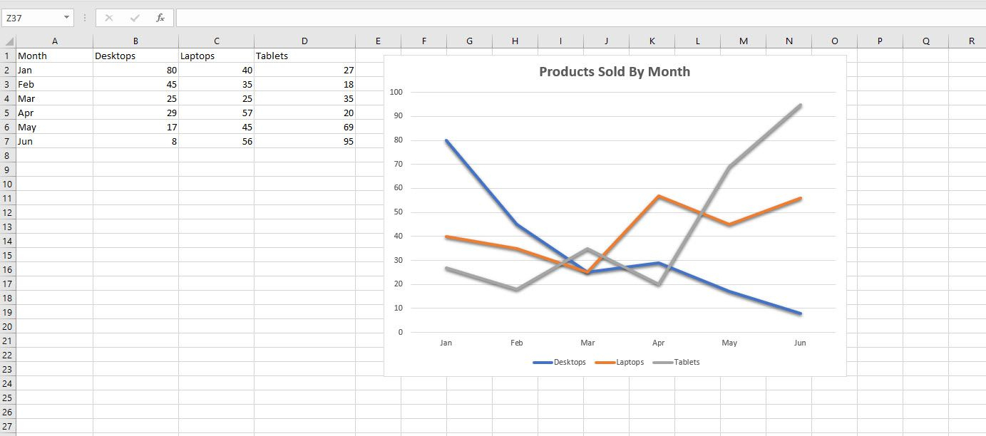 creating-pie-of-pie-and-bar-of-pie-charts-microsoft-excel-undefined