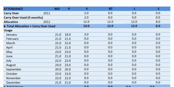 vacation-and-sick-time-accrual-spreadsheet-spreadsheet-downloa-vacation