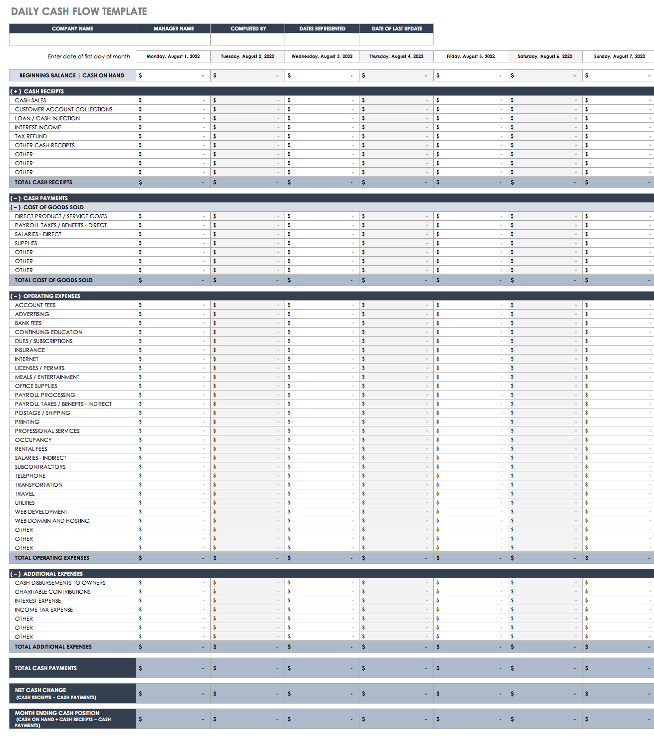 Velocity Banking Spreadsheet Template Throughout Free Account Reconciliation Templates