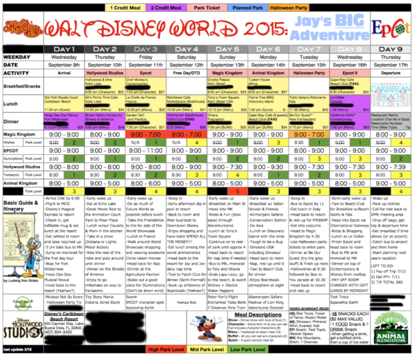 Walt Disney World Planning Spreadsheet Google Spreadshee walt disney