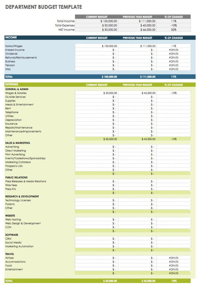  Wedding Budget Planner Spreadsheet Uk Google Spreadshee Wedding Budget 