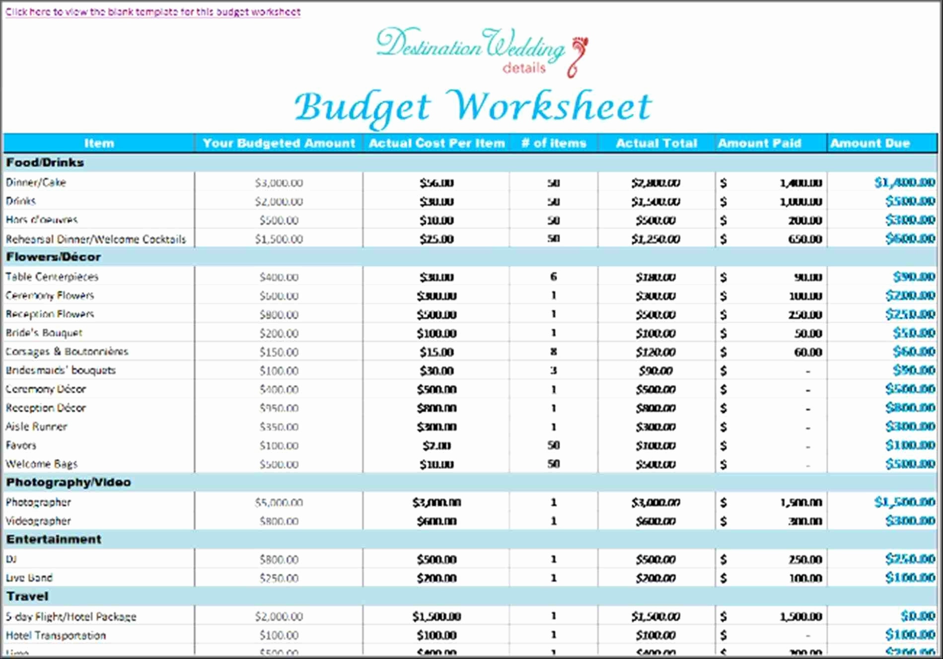 Wedding Budget Spreadsheet For 20K With Regard To Wedding Budget Spreadsheet Uk With Nz Plus 