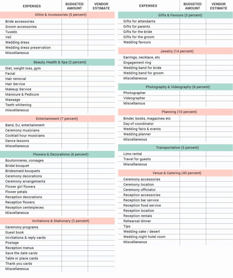 wedding-cost-spreadsheet-template-spreadsheet-downloa-wedding-cost-spreadsheet-template