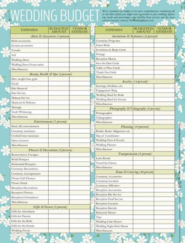 Free Wedding Planning Checklist Excel Pdf