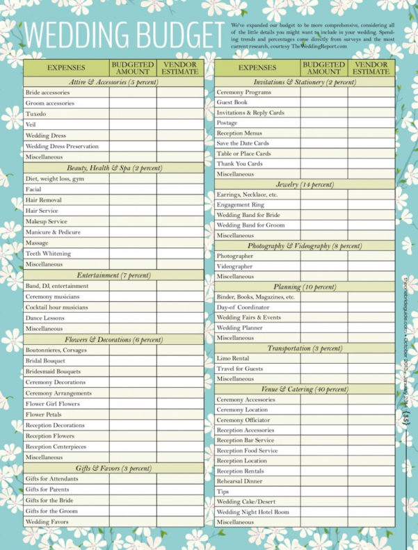 Wedding Planning Pdf Free Download