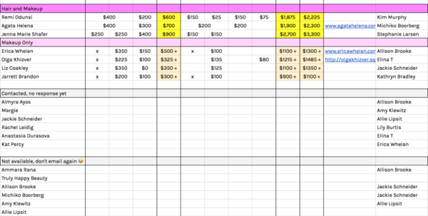 Wedding Venue Comparison Spreadsheet Google Spreadshee wedding venue ...