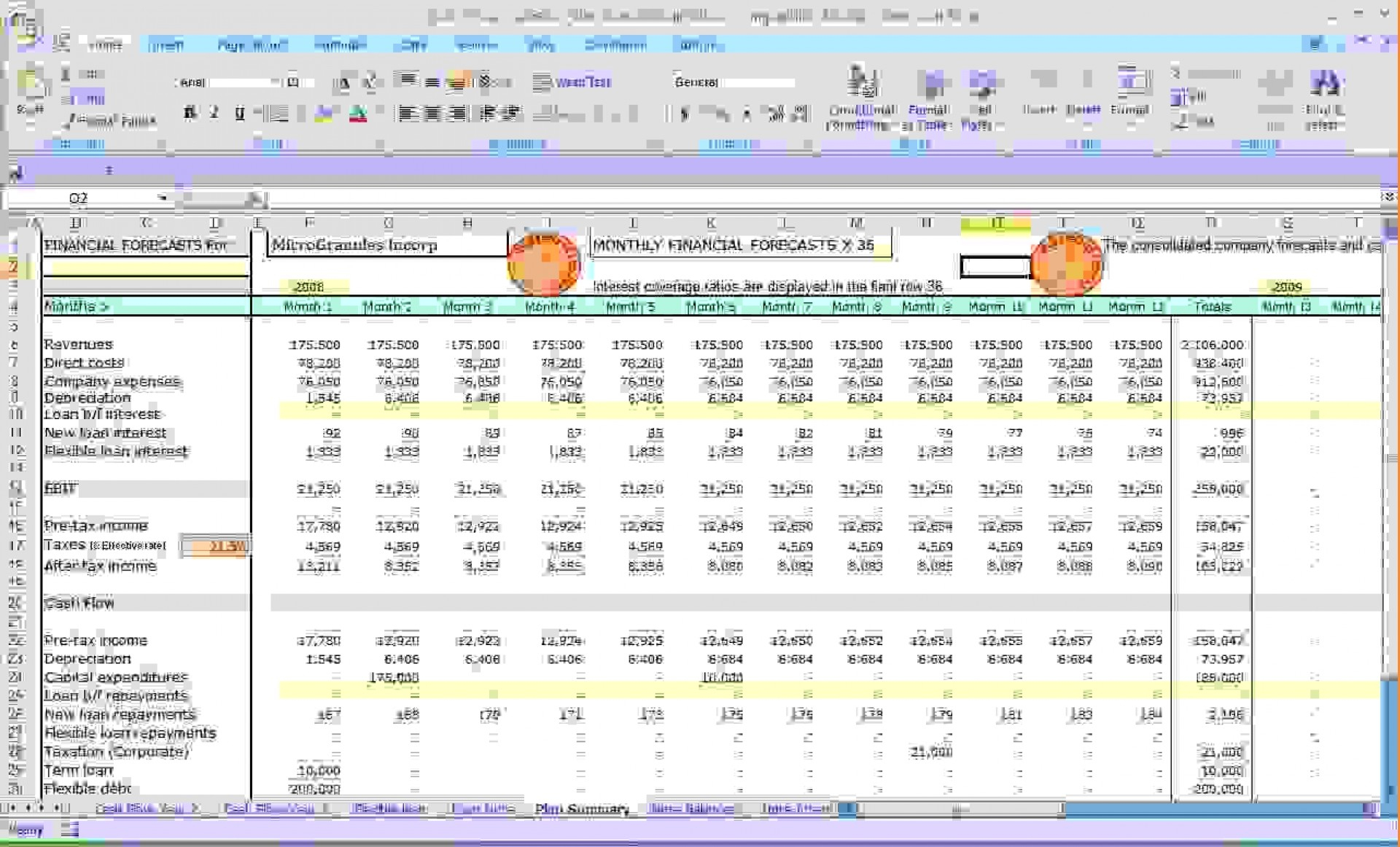 Weekly Cash Flow Forecast Spreadsheet Spreadsheet Downloa Cash Flow 