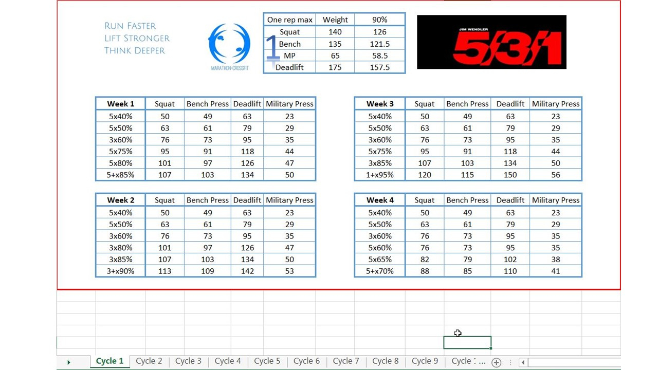 Wendler 531 Spreadsheet Google Spreadshee Best Wendler 531 Spreadsheet 
