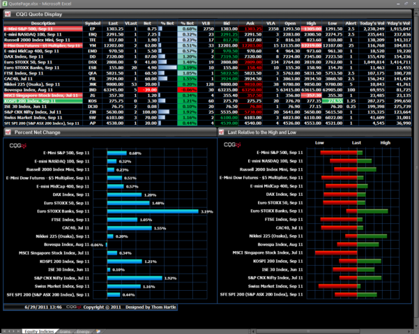 what-can-you-do-with-excel-spreadsheets-google-spreadshee-what-can-you