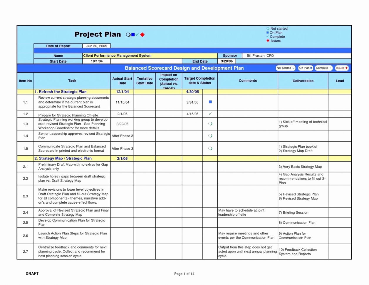 workforce-planning-spreadsheet-template-spreadsheet-downloa-workforce-planning-spreadsheet-template