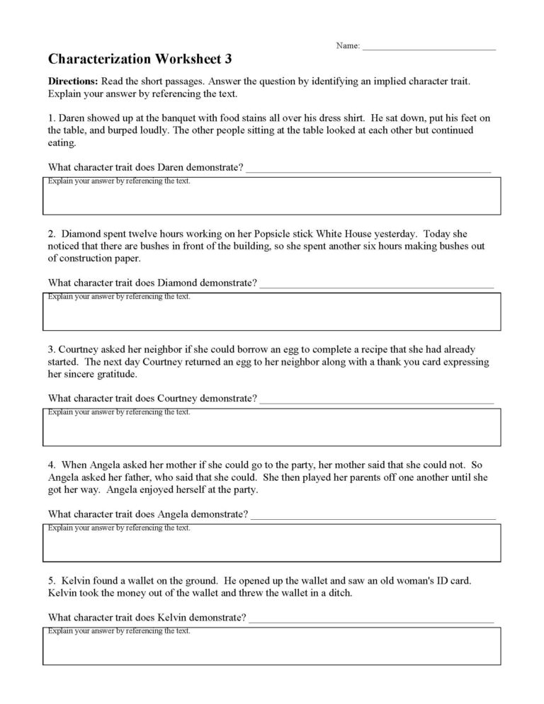 Printable Character Defects Worksheets