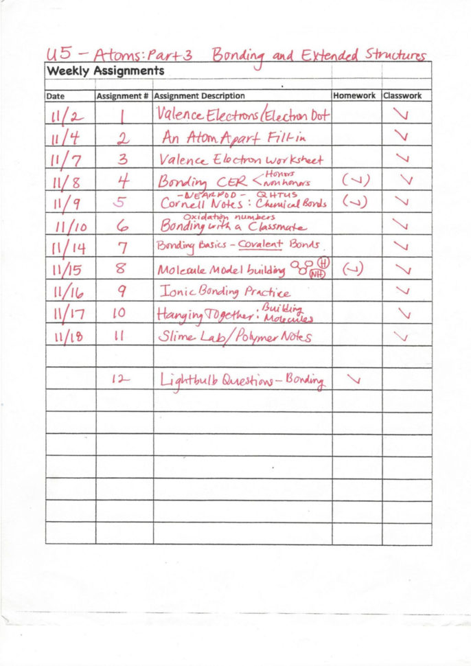 Ionic And Covalent Bonding Worksheet With Answers Db Excel