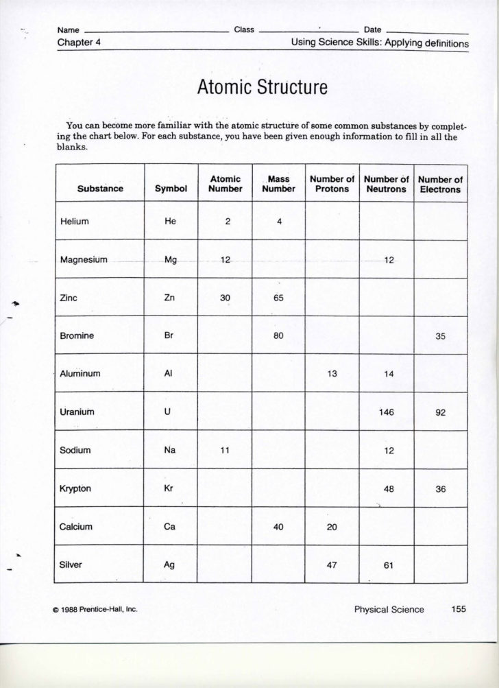 Isotopes Ions And Atoms Worksheet 1 Answers Db Excel