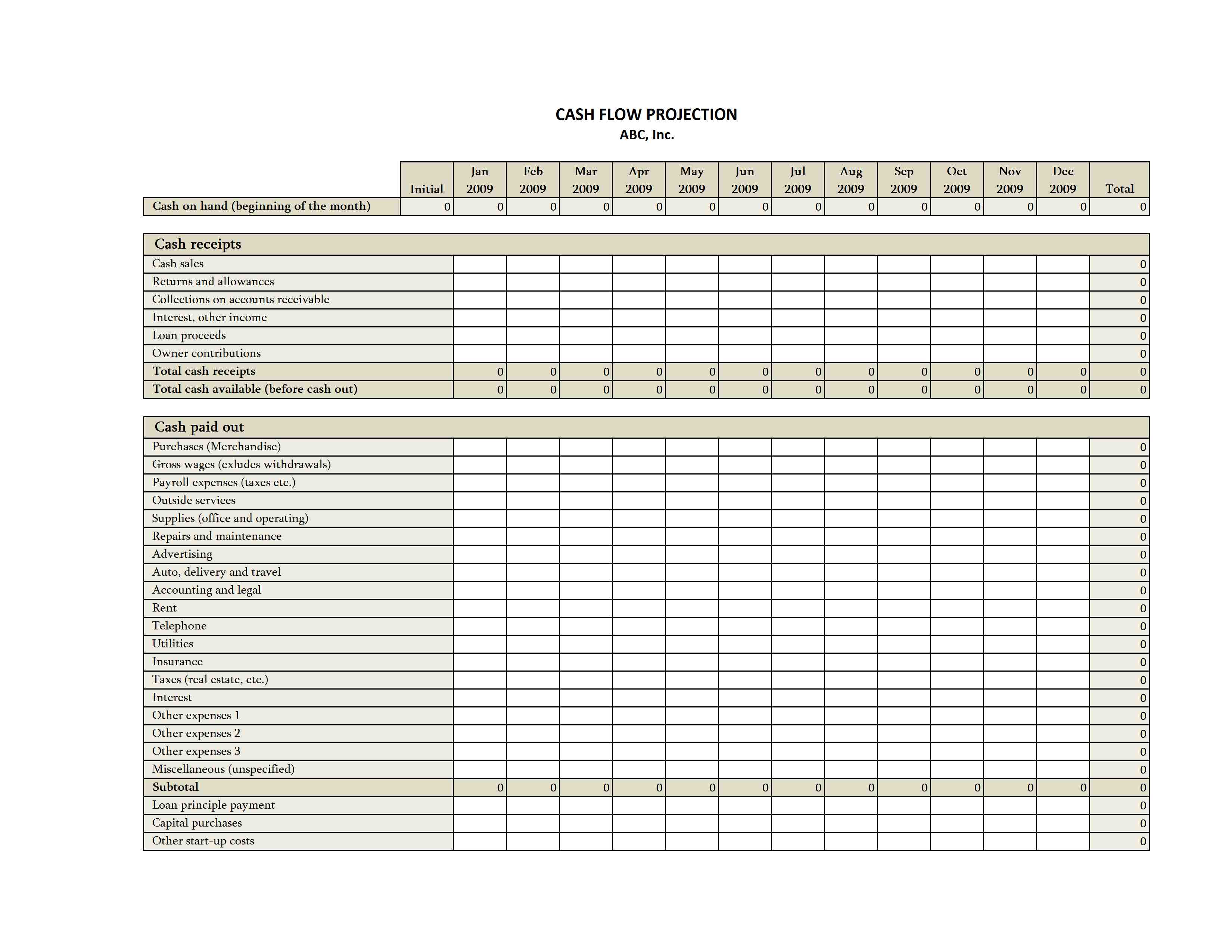 spreadsheet template for monthly expenses