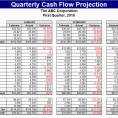 Cash Flow Worksheet Excel Free