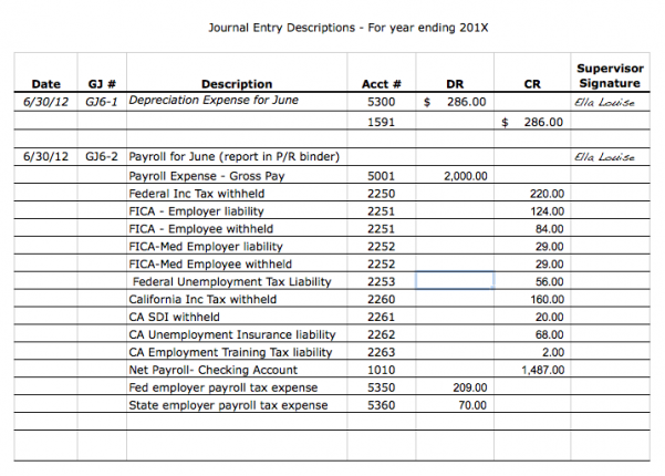 What Is Journal In Accounting With Example