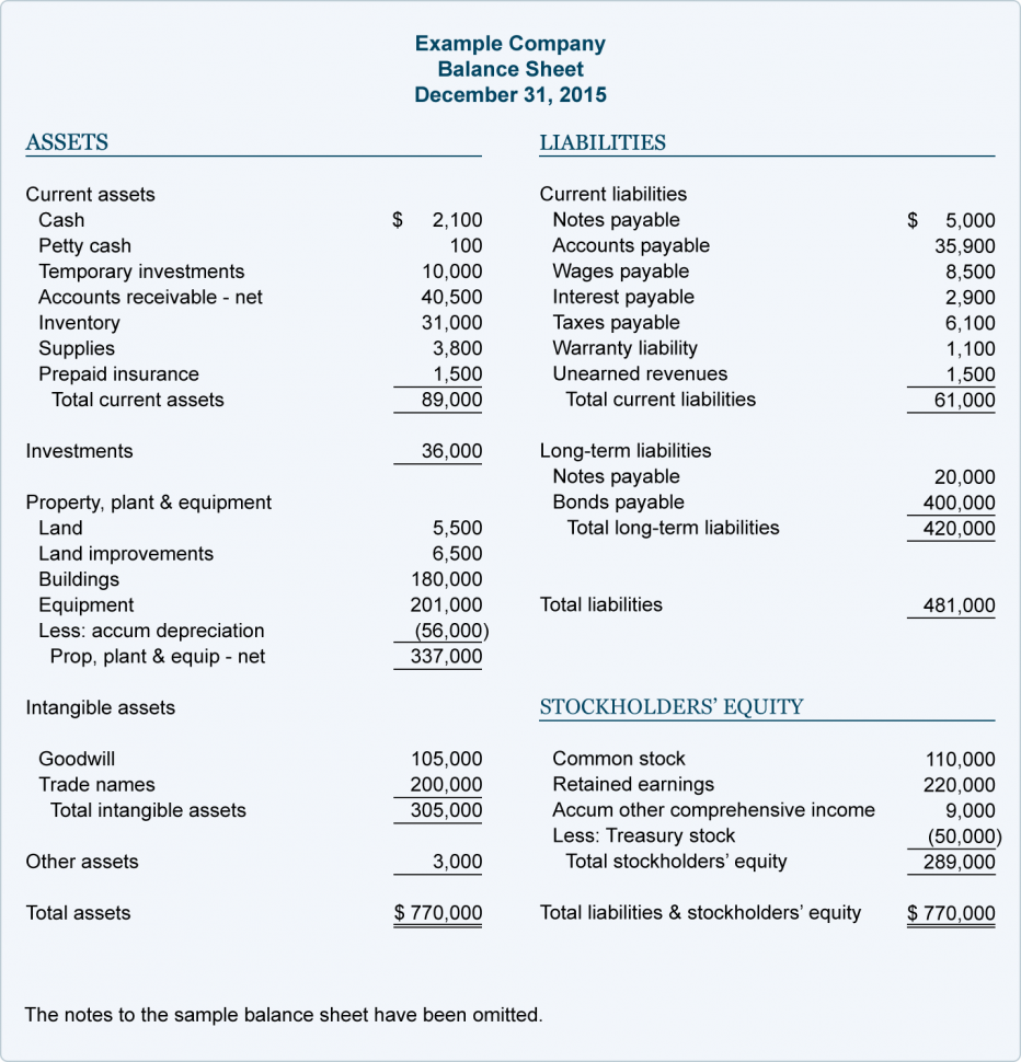 Free Accounting Templates Excel Worksheets