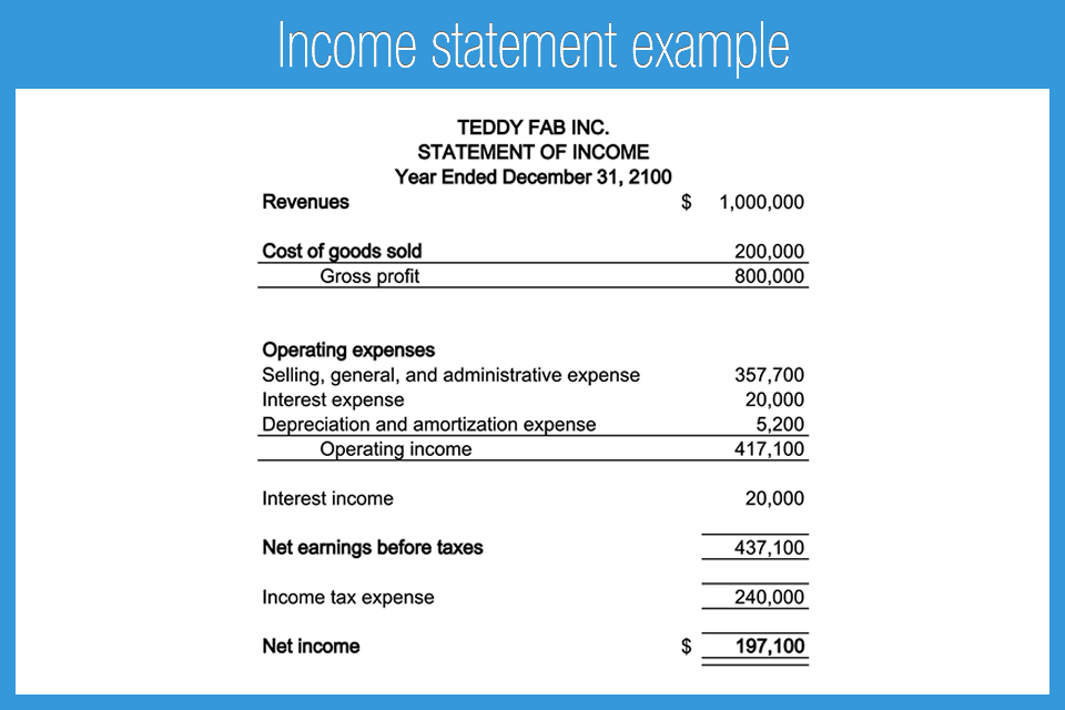 L 4f Income Statement Example