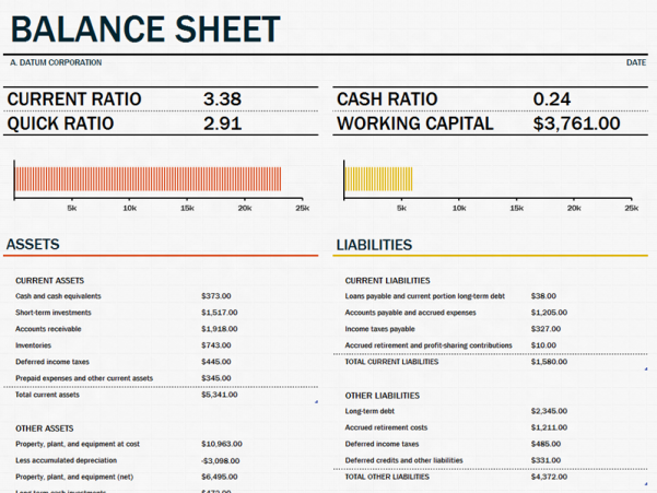 Balance Sheet Template Excel — Db-excel.com