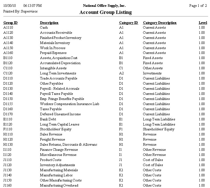 Basic Accounts Spreadsheet Excel